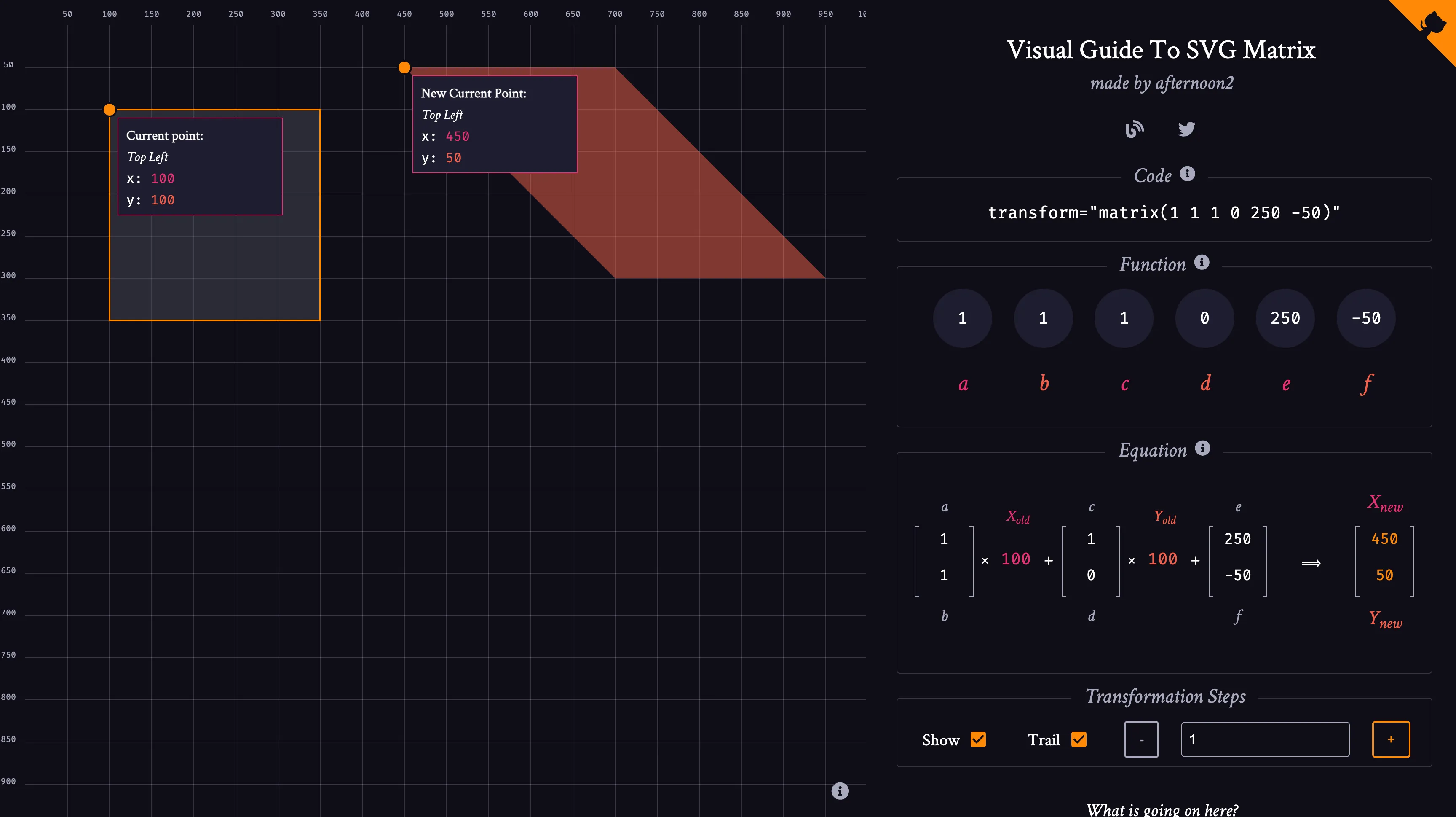 Visual Guide To SVG Matrix